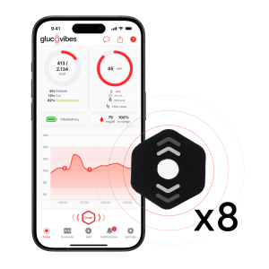 VIBER MAX - Full metabolic Mástery