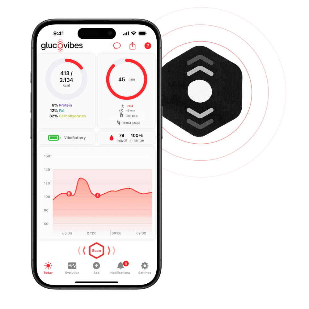 Home Glucovibes App